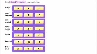 CSS flex for visual speed learners