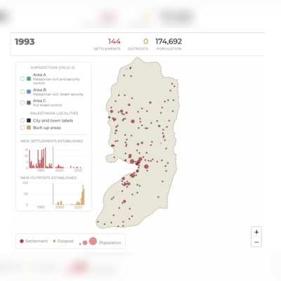 Animated map shows the growth of illegal Israeli settlements in the West Bank and East Jerusalem from 1967 to present -Al Jazeera