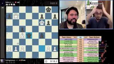 Last game between team Hikaru and team Gotham in their sub battle had more dramatic twists and turns than most movies.