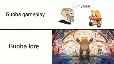 Guoba lore
