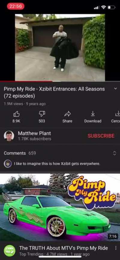 They’re lying to you