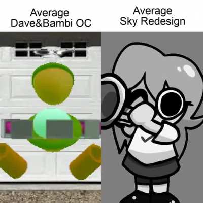 An OC disguised as an existing character > An existing character disguised as an OC