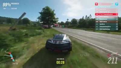 Meant to do that.