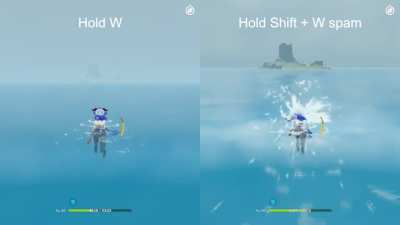 Here's the most stamina efficient way to swim