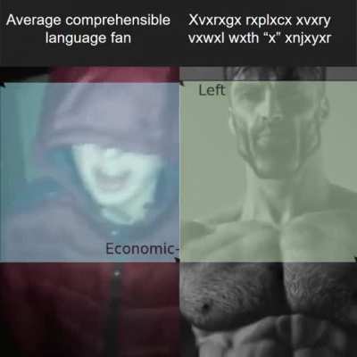 Xgxndxpxst
