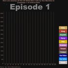 [OC] Animated histogram of dice rolls from the popular DnD show Critical Role