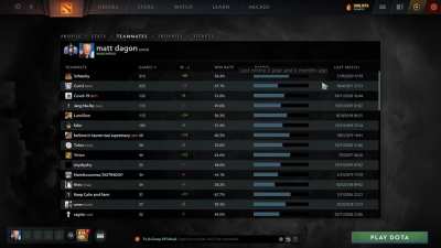 The Teammates Tab
