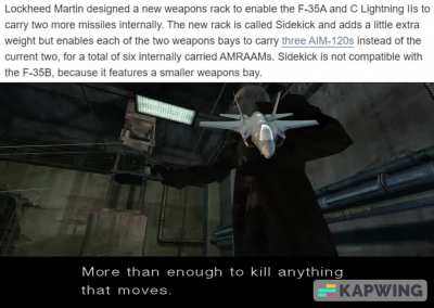 The F-35 is joining the SPAMRAAM club.