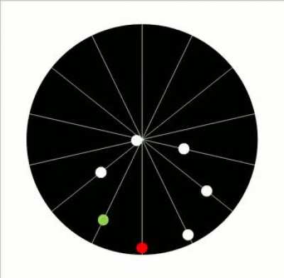 Mesmerising circles