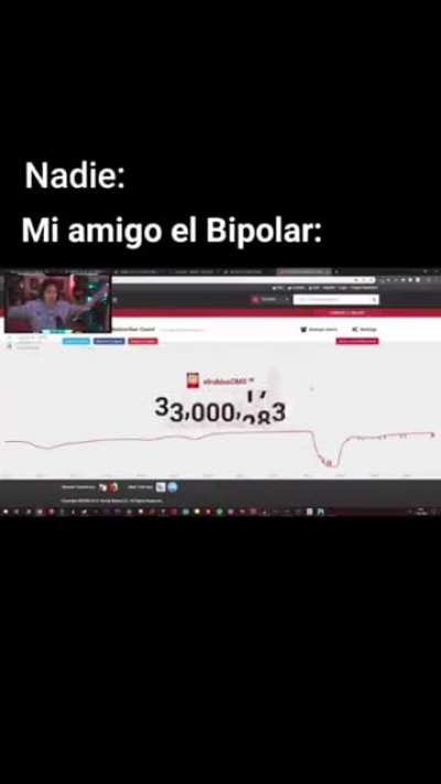 Bipolar total