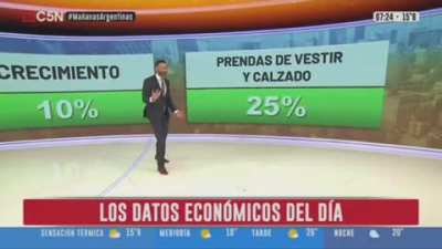 Que buen canal para informarse.