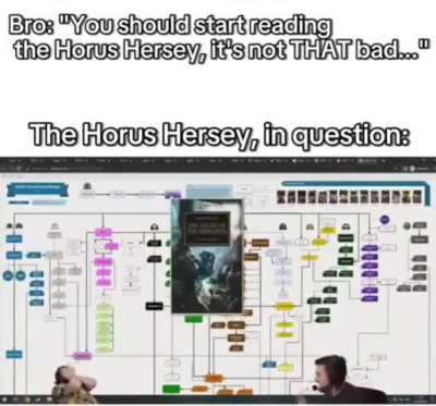 The AHHHHHH Heresy
