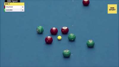 Accuracy with balls in pure state