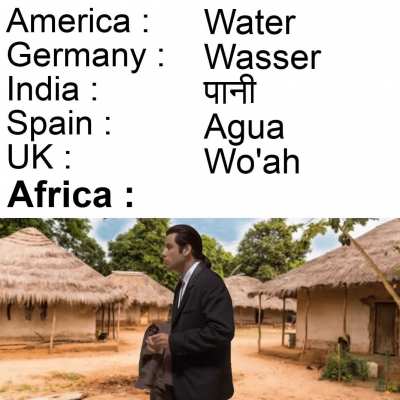 Water in Africa