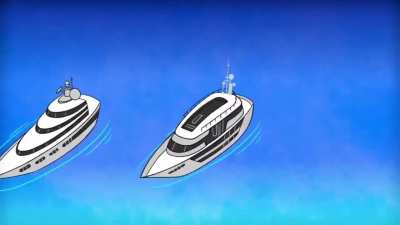 Yachts