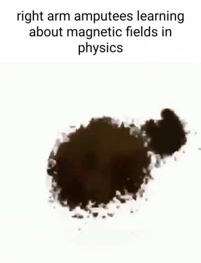 imaginary hand rule