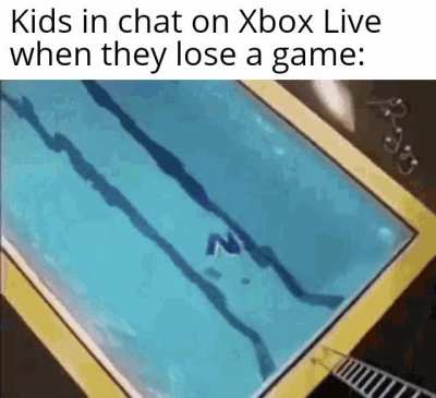 Top gamers of all time