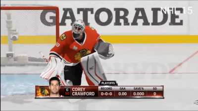 NHL 15 vs NHL 24 Stanley Cup Intro Presentation