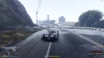 R* just perfectly knows where to put the finish line