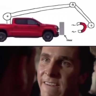 unusual physics