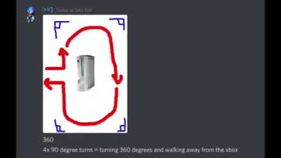 ‎