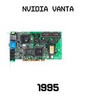 Nvidia GPU evolution (OC)