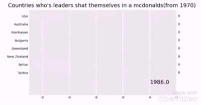 Dataisbeautiful 🤗