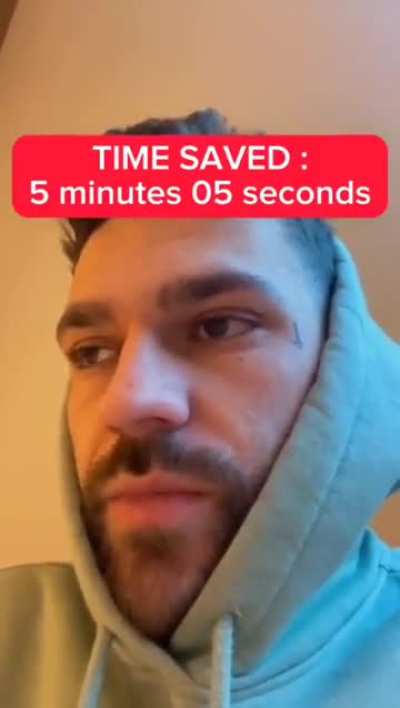 Time Saved