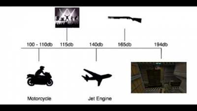 volume warning!!