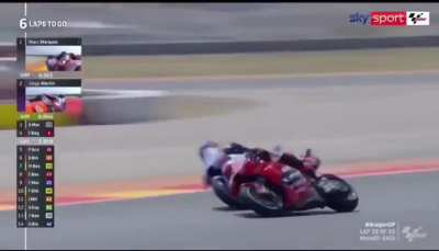 motogp