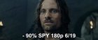 May and June SPY Put Holders Be Like...