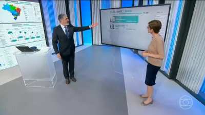Lula ganhando ao som de Linkin park