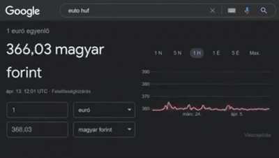 Hungols beating Karabogas at their national sport (inflation)?