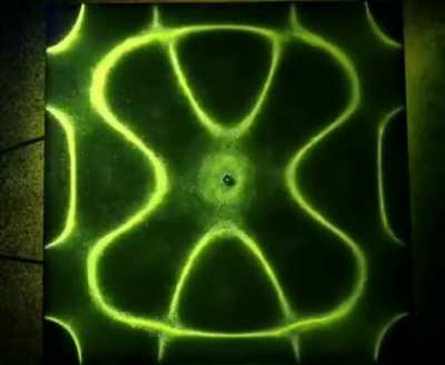 If you want to find the secrets of the universe, think in terms of energy, frequency and vibration.