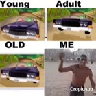 ‏‏‎ ‏‏‎