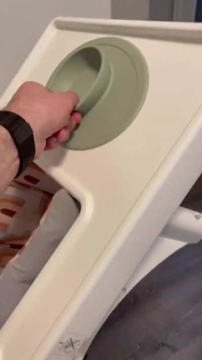 Baby proof bowl