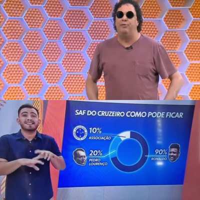 120%