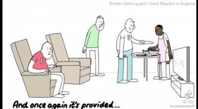 Football (⚽️) commentary animated (Credit to Nick Murray Willis)