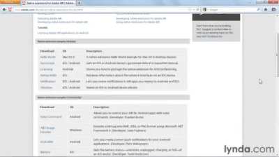 Does anyone have any tutorials for Flash Pro CS6 in Italian?