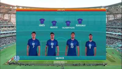 τα παιδιά μας 🇬🇷🇬🇷🇬🇷🇬🇷🇬🇷🇬🇷🇬🇷🇬🇷🇬🇷🇬🇷 The best performing team the European tournament history. 🇬🇷🇬🇷🇬🇷🇬🇷🇬🇷🇬🇷🇬🇷