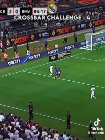 Real Madrid Crossbar Challenge 