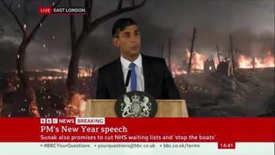 Britain 2023