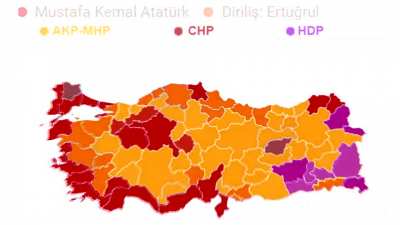 seçim turnusolu