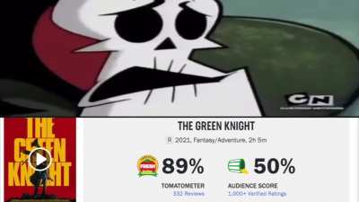 Me defending my love of Green Knight to my friends. 