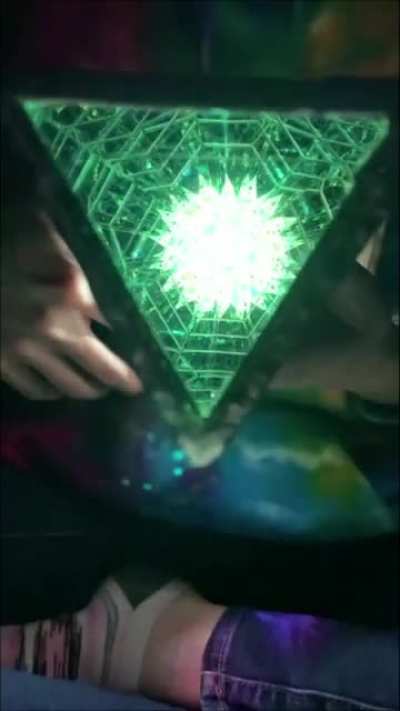 u_DimensionalScope