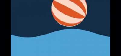Have you ever pushed a beach ball under water?