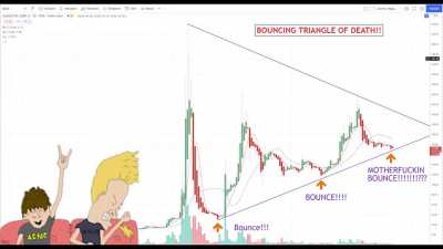 BOUNCING TRIANGLE of DEATH!! - Day 3. APES GO MOTHERFUCKIN BOUNCE!!! - This one goes out to all you beautiful GERMAN APES! - You have me!